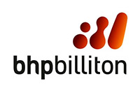 bhpbiliton